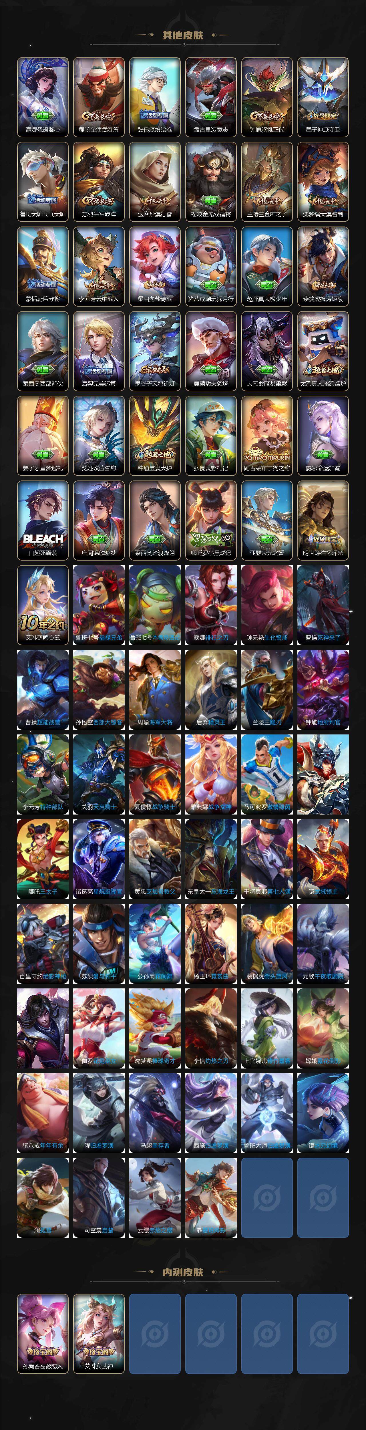 WZCMW416578王者荣耀账号详情图5