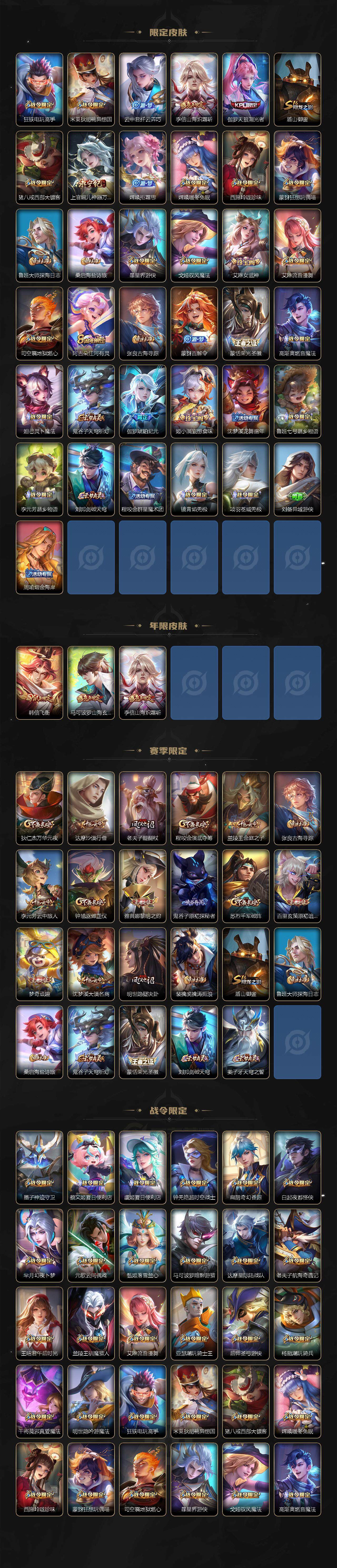 WZ03414408王者荣耀账号详情图3