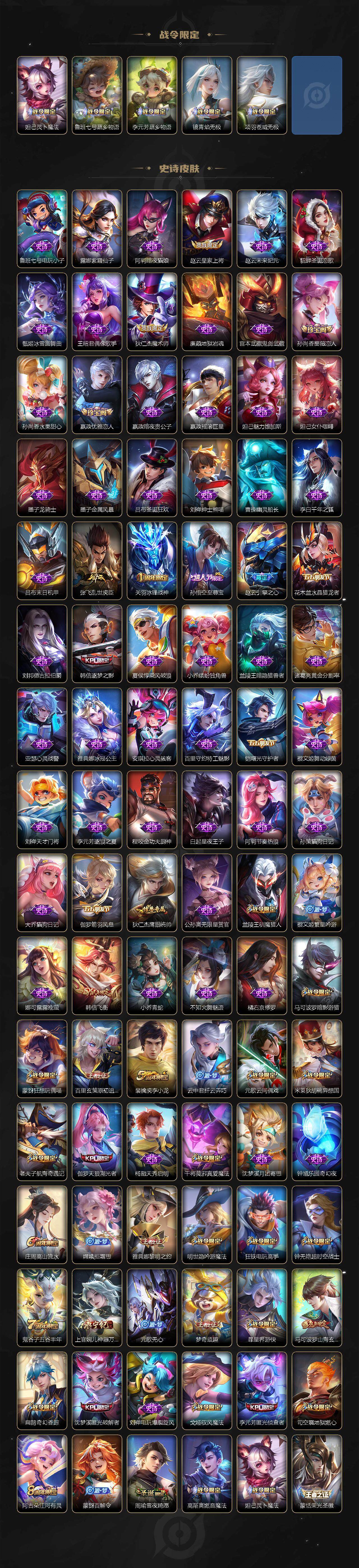 WZ03414408王者荣耀账号详情图4