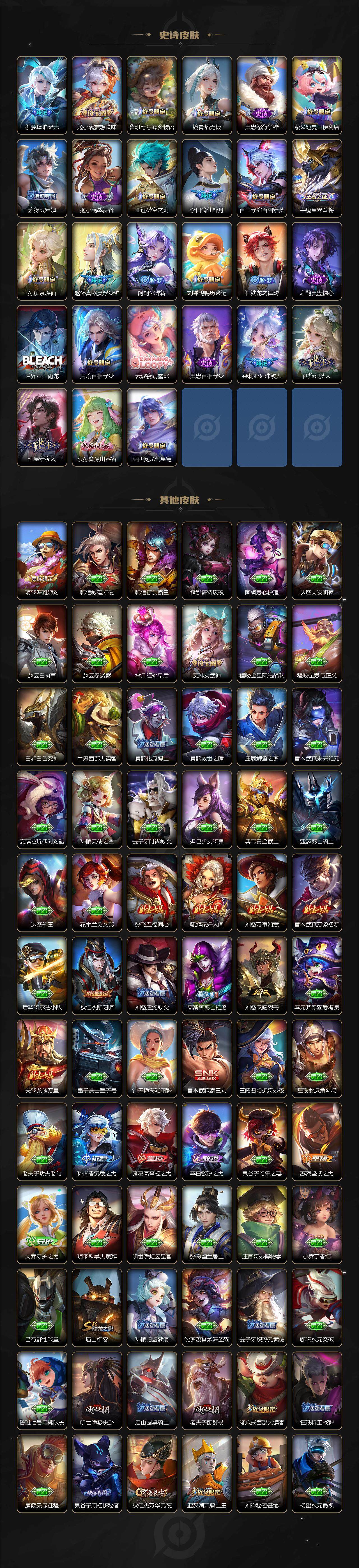 WZ03414408王者荣耀账号详情图5