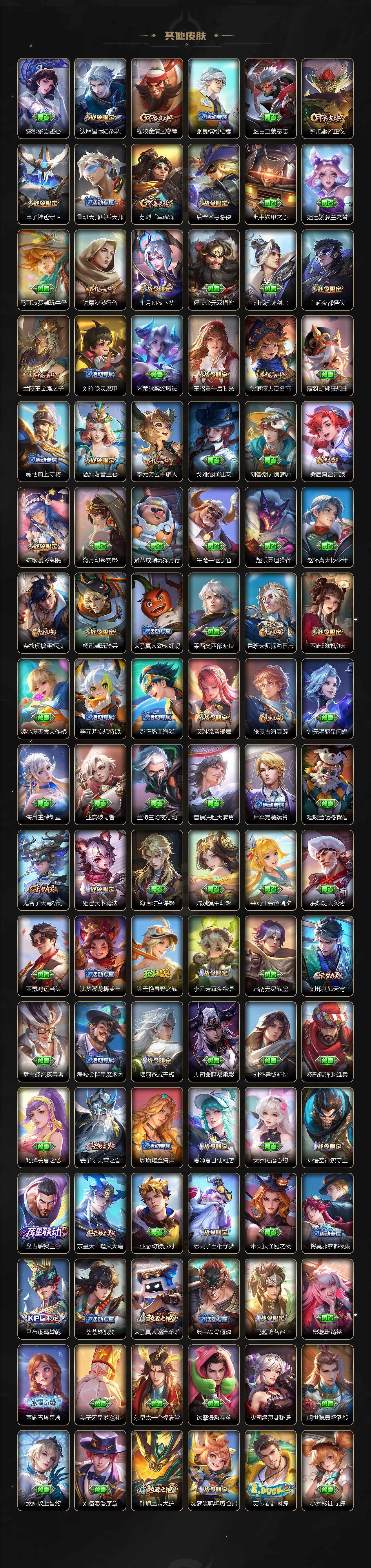 WZ03414408王者荣耀账号详情图6