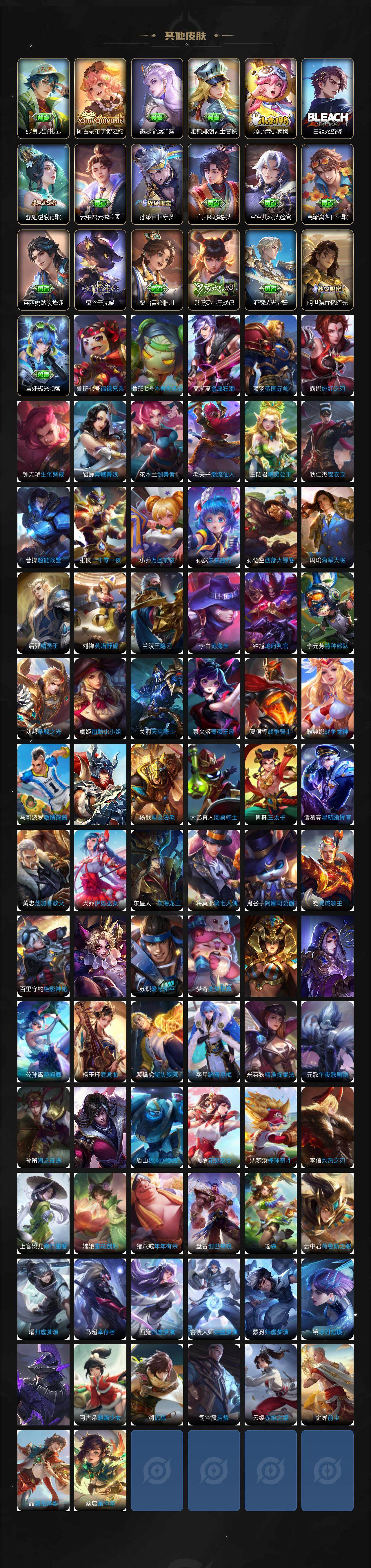 WZ03414408王者荣耀账号详情图7