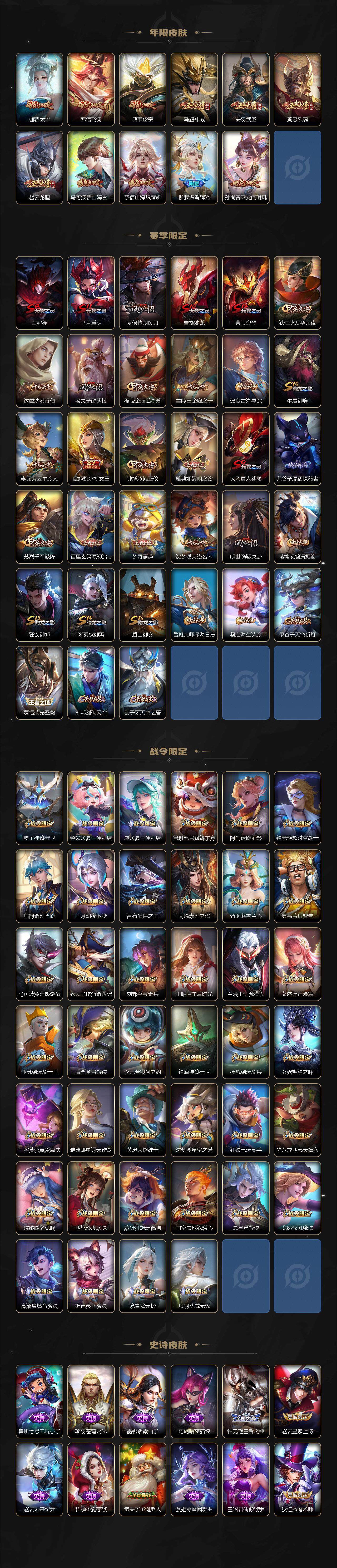 WZCMW423958王者荣耀账号详情图4