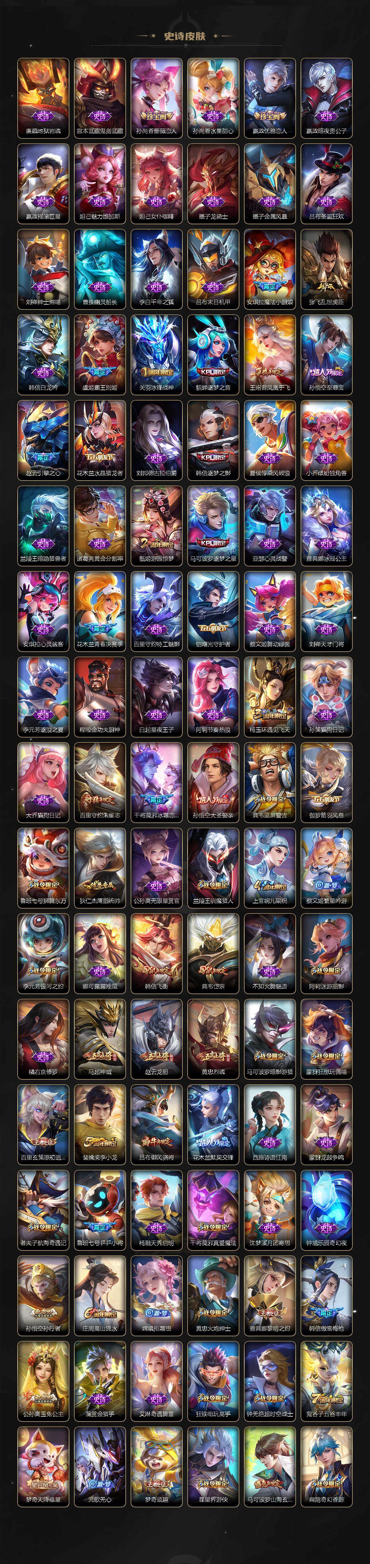 WZCMW423958王者荣耀账号详情图5