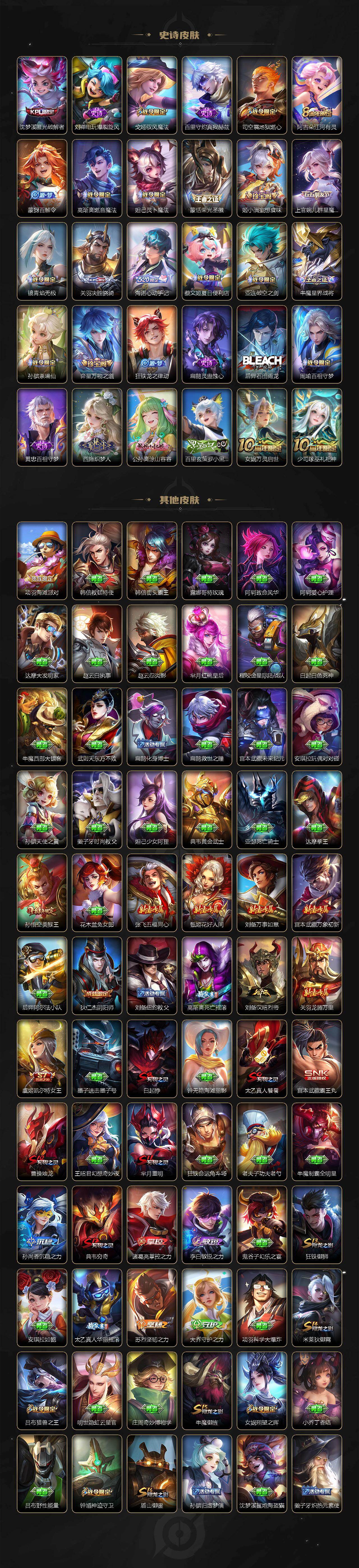 WZCMW423958王者荣耀账号详情图6