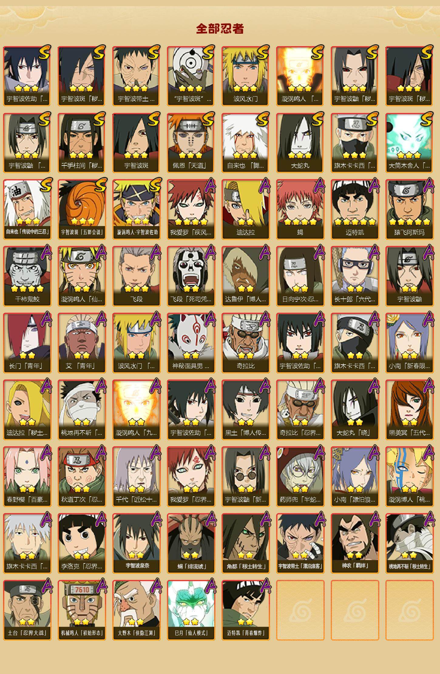 HYLFY40732火影忍者账号详情图2