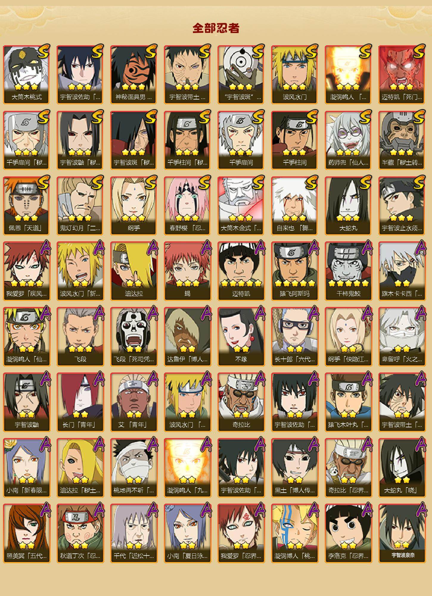 HYEY40882火影忍者账号详情图2