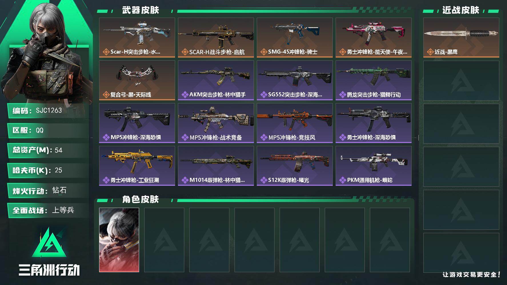 三角洲行动账号QQ【SJC1263】总资产(M)：54M/哈夫币(K)：25K/哈夫币(K)：25K/传说枪皮数：5/