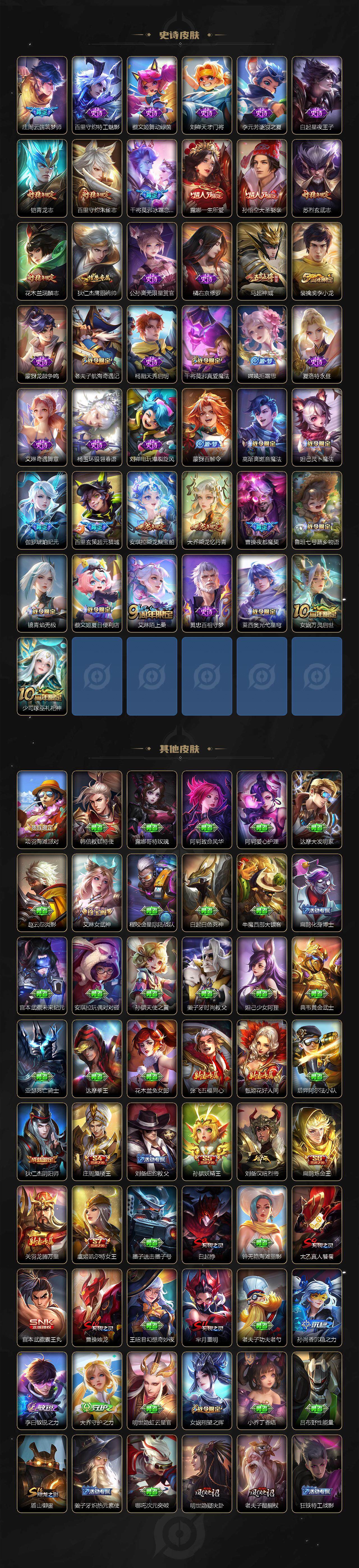 WZCMW414277王者荣耀账号详情图4