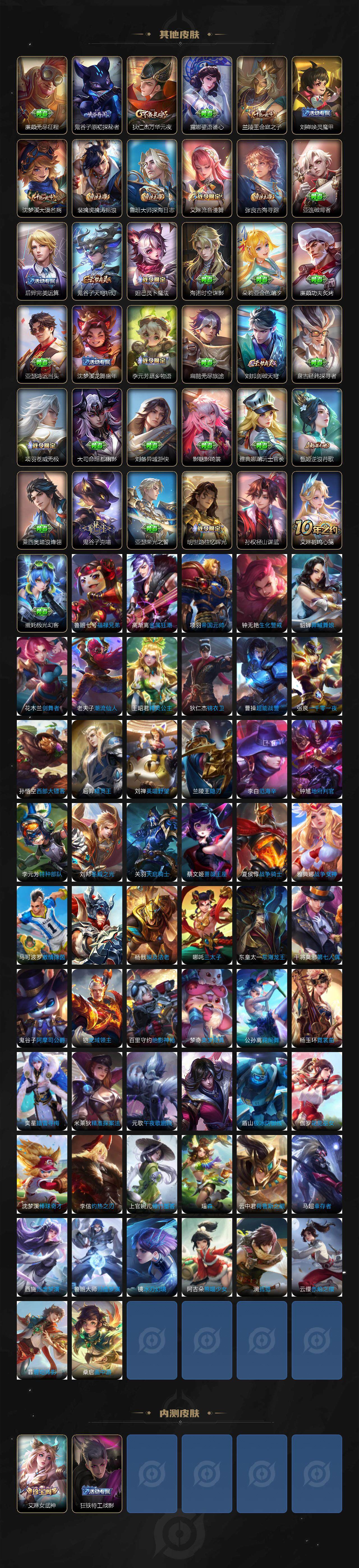 WZCMW414277王者荣耀账号详情图5