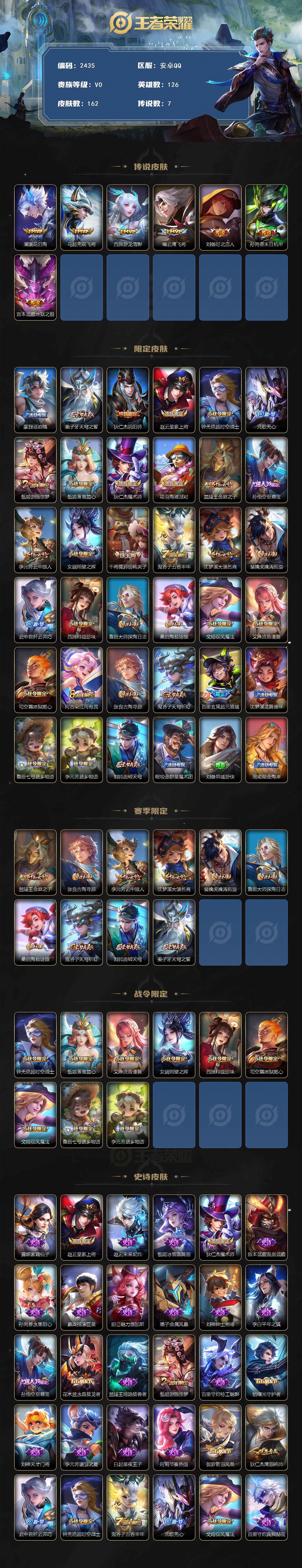 WZCMW414282王者荣耀账号详情图2