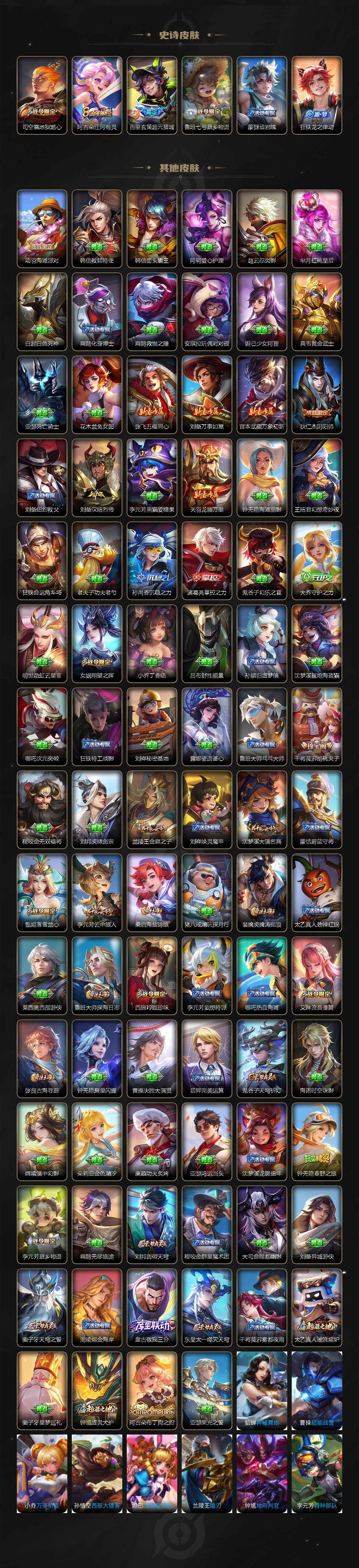 WZCMW414282王者荣耀账号详情图3