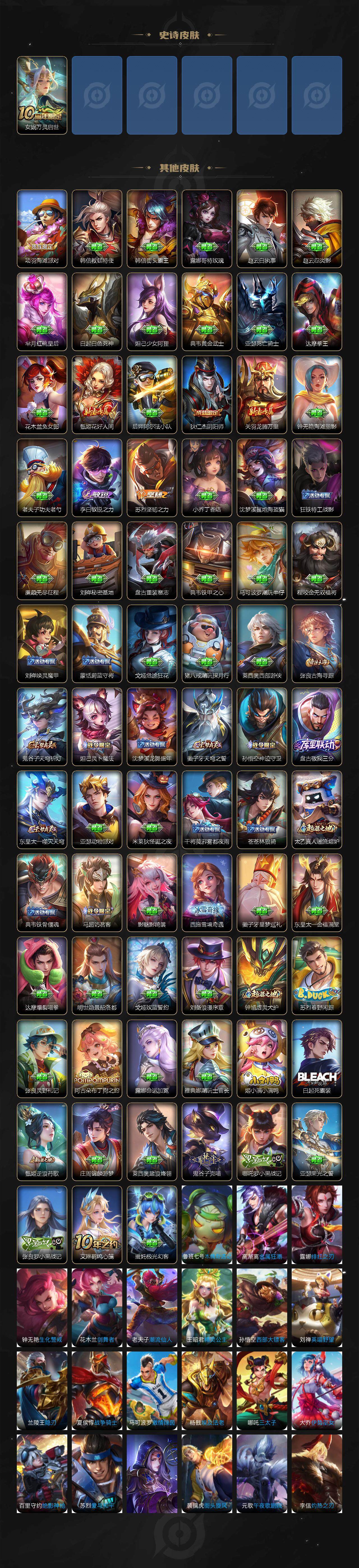 WZCMW414321王者荣耀账号详情图3