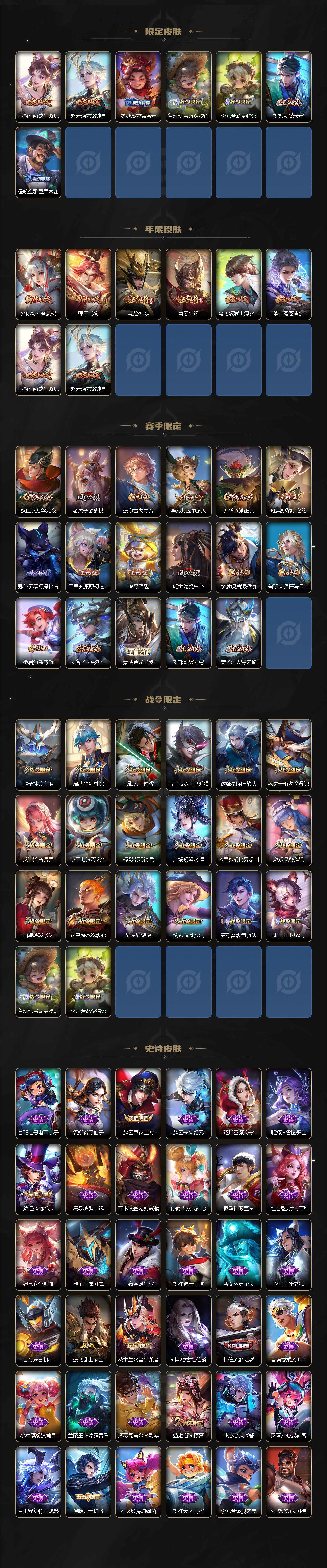 WZ03414461王者荣耀账号详情图3