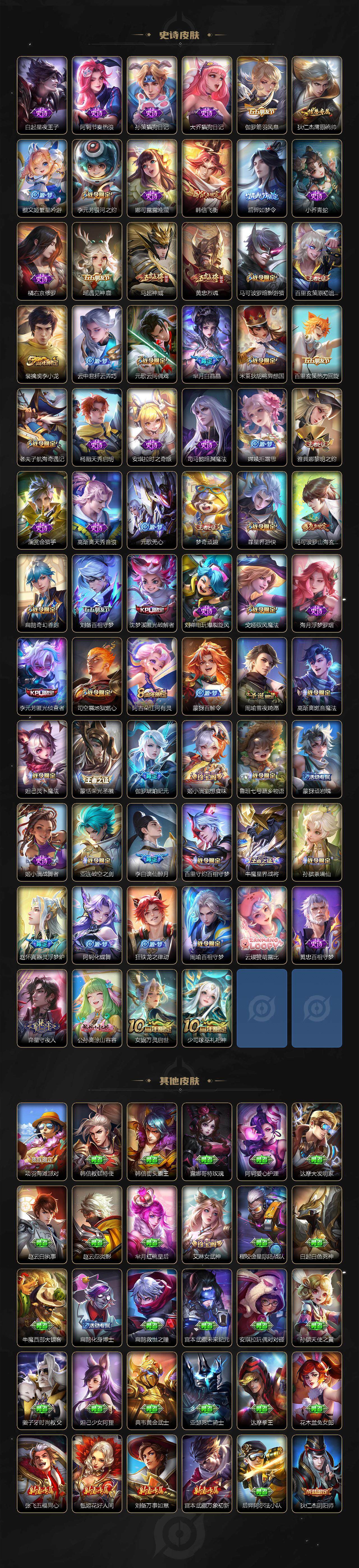 WZ03414461王者荣耀账号详情图4