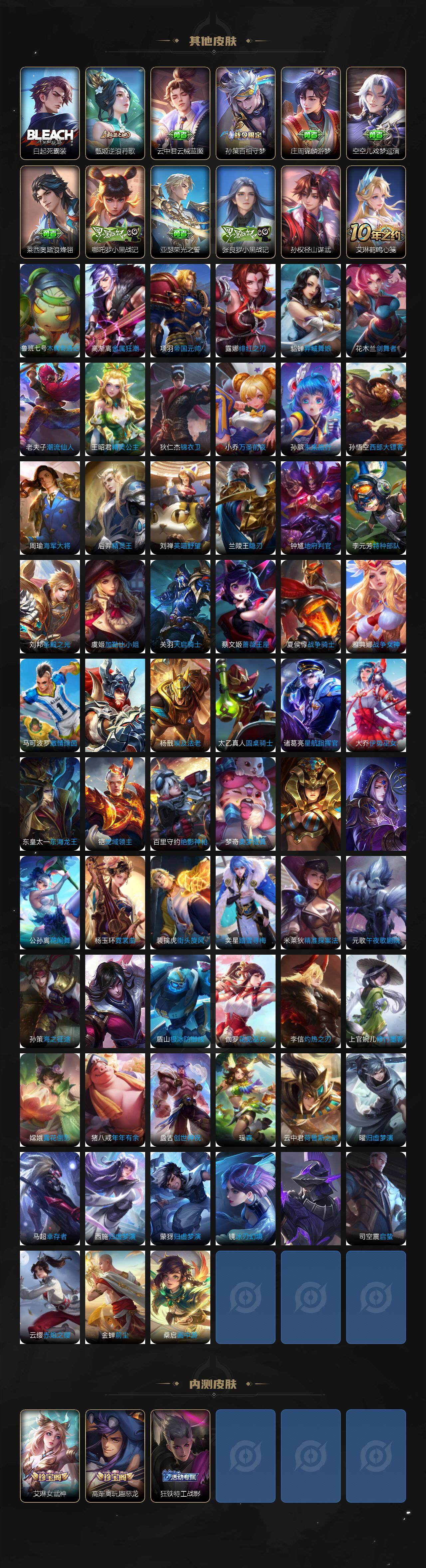 WZ03414461王者荣耀账号详情图6