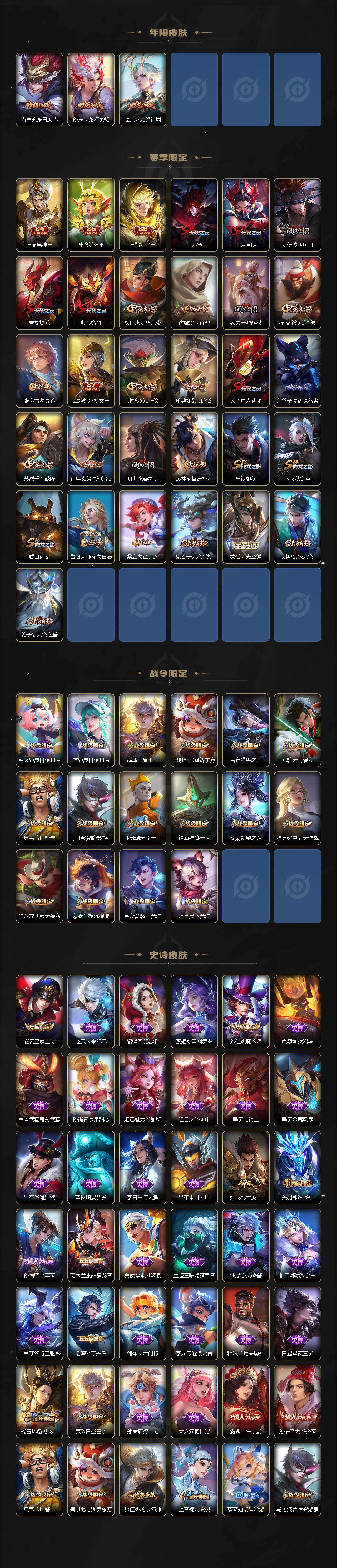 WZ03414483王者荣耀账号详情图3