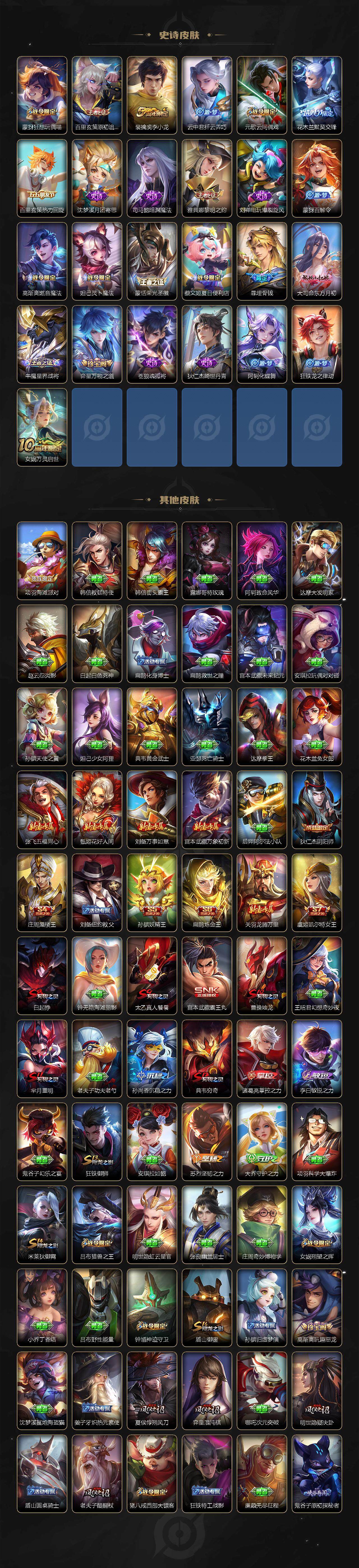 WZ03414483王者荣耀账号详情图4