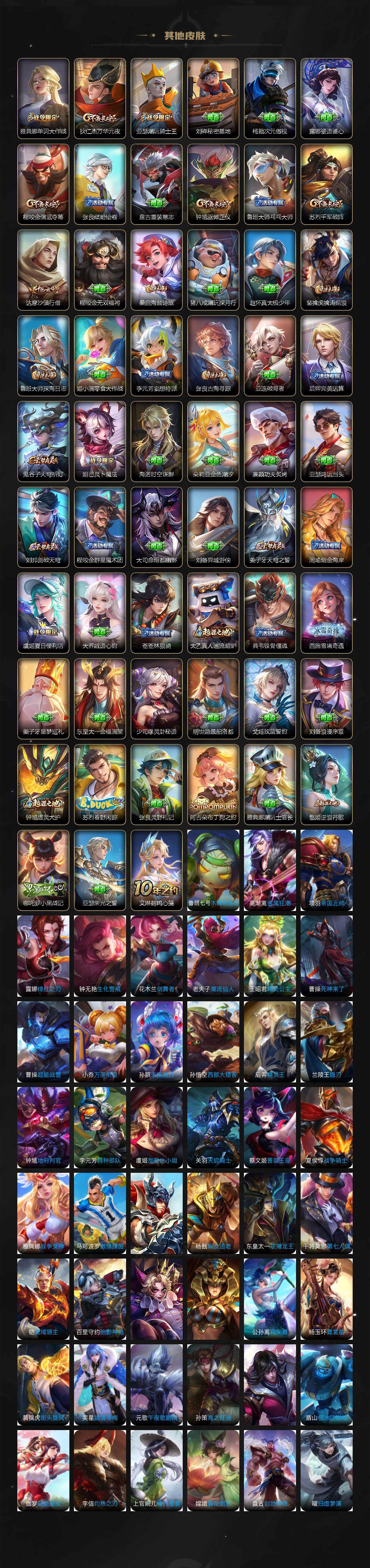 WZ03414483王者荣耀账号详情图5