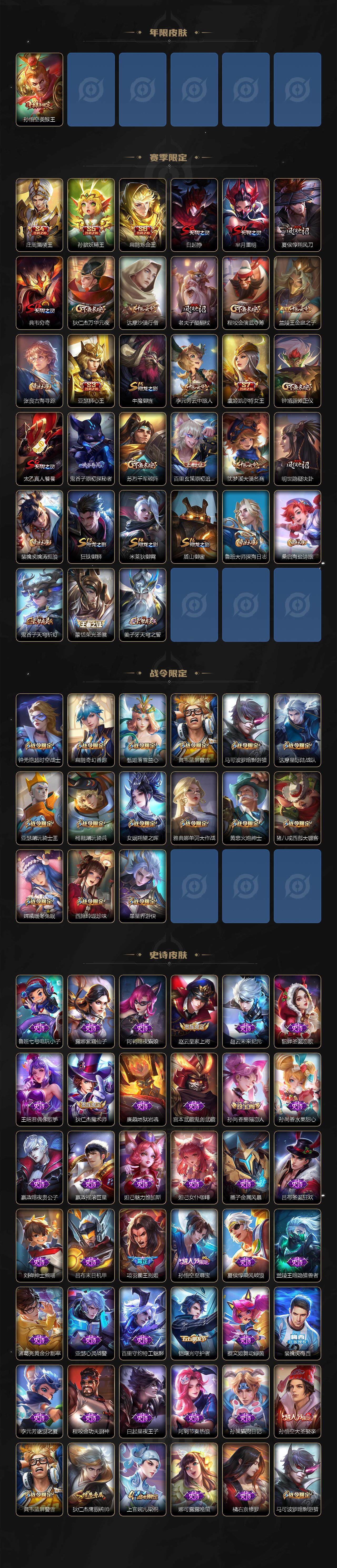 WZ03414491王者荣耀账号详情图3