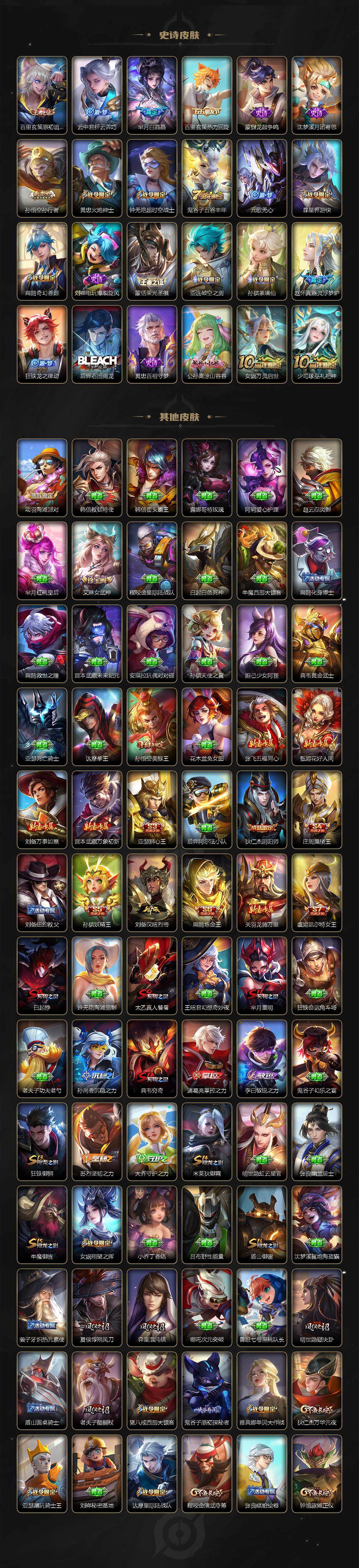 WZ03414491王者荣耀账号详情图4