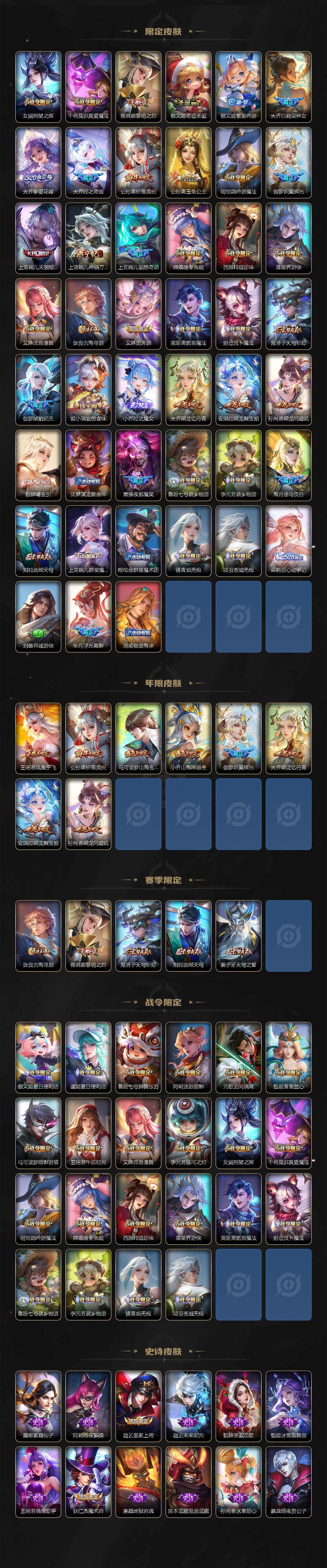 WZ03414398王者荣耀账号详情图3