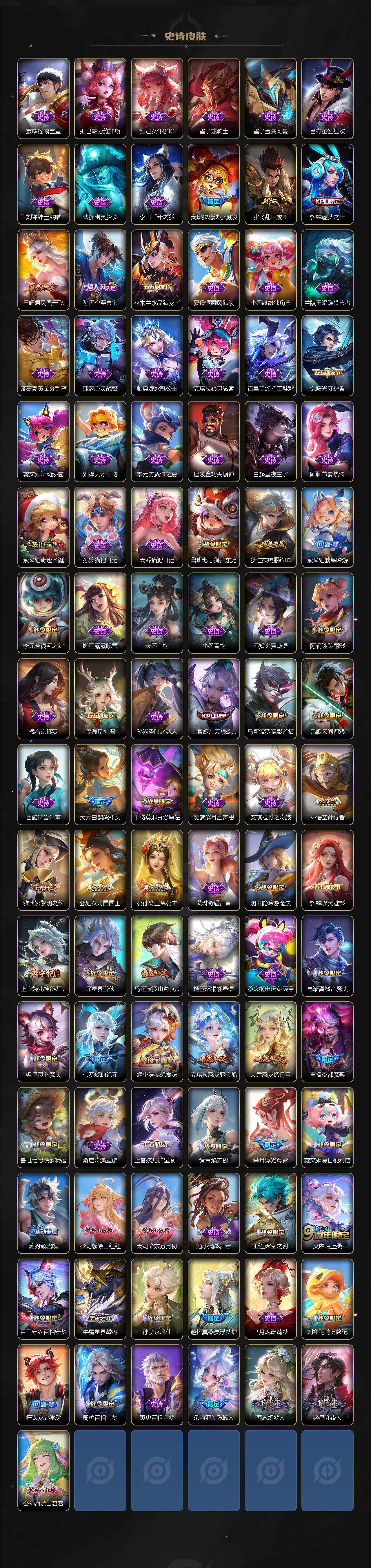 WZ03414398王者荣耀账号详情图4