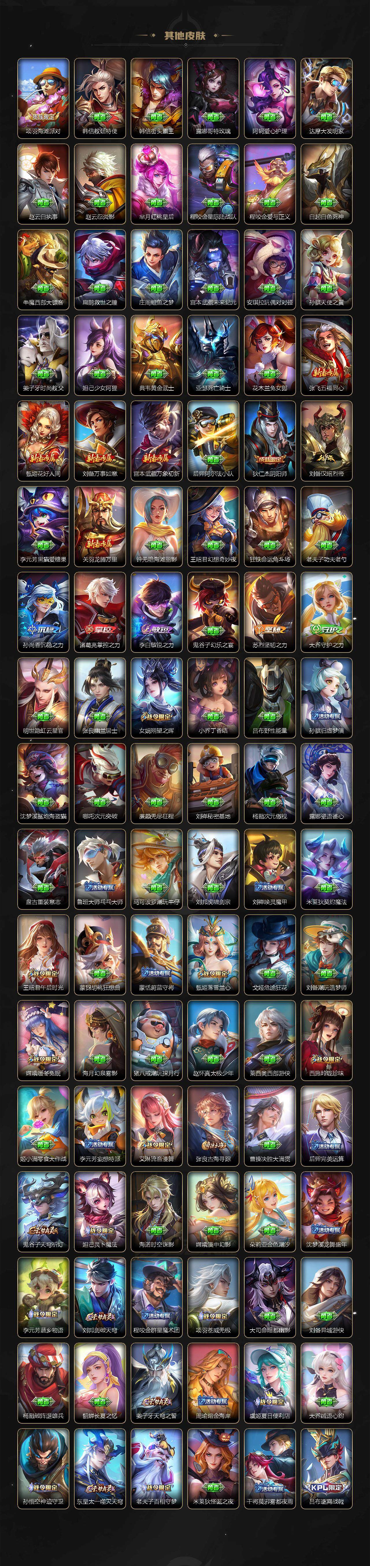 WZ03414398王者荣耀账号详情图5