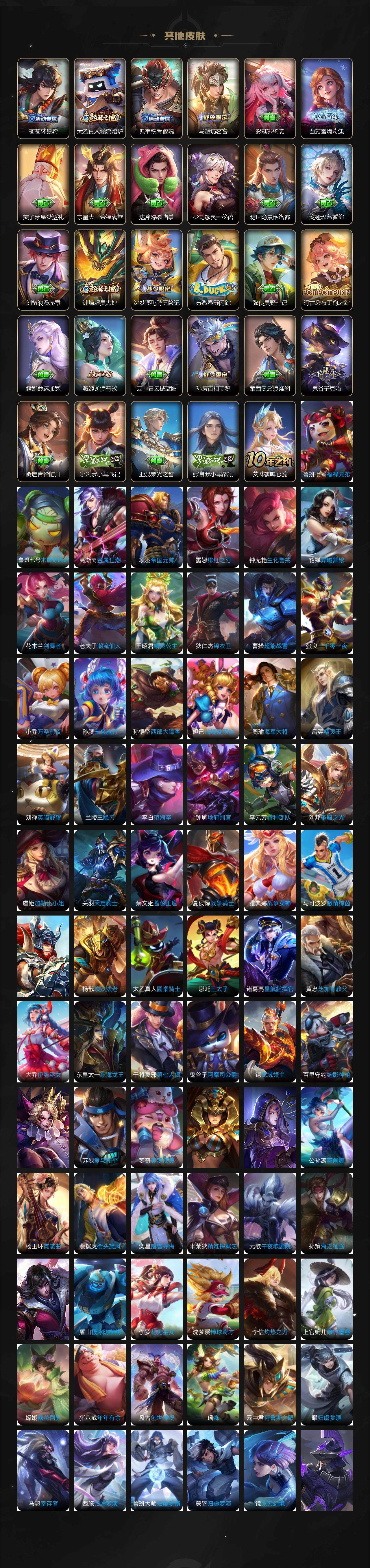 WZ03414398王者荣耀账号详情图6