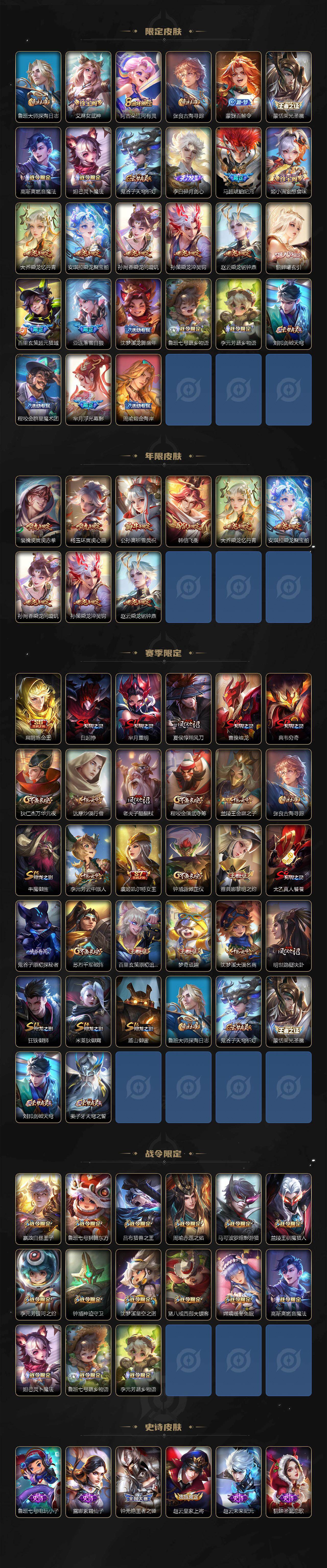 WZ03414443王者荣耀账号详情图3