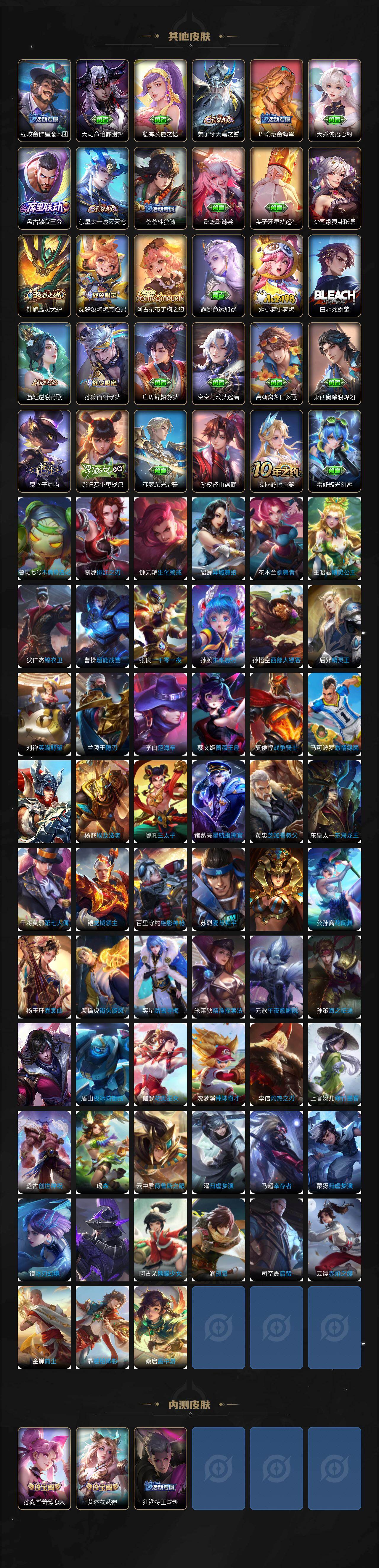 WZ03414443王者荣耀账号详情图6