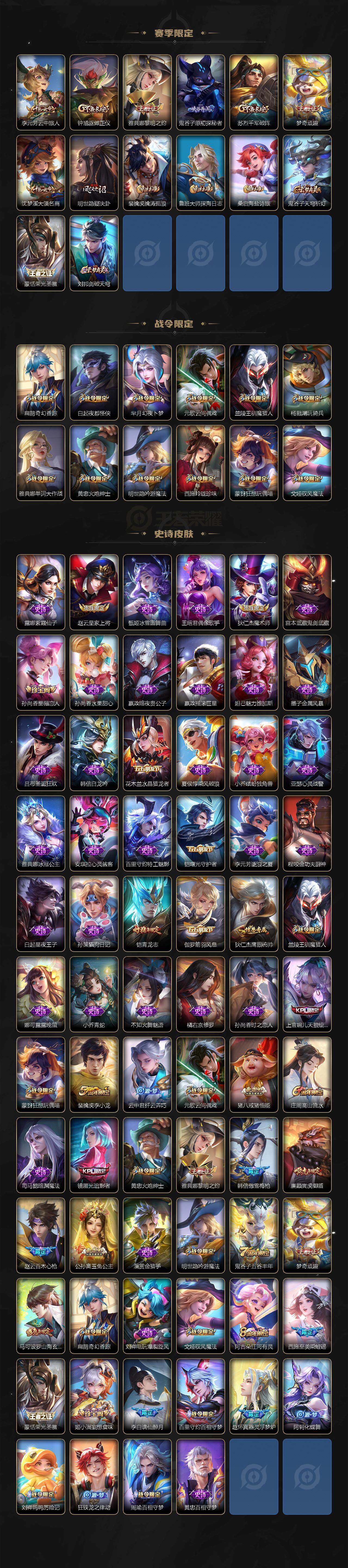 WZ03414480王者荣耀账号详情图3 WZ03414480王者荣耀账号详情图3