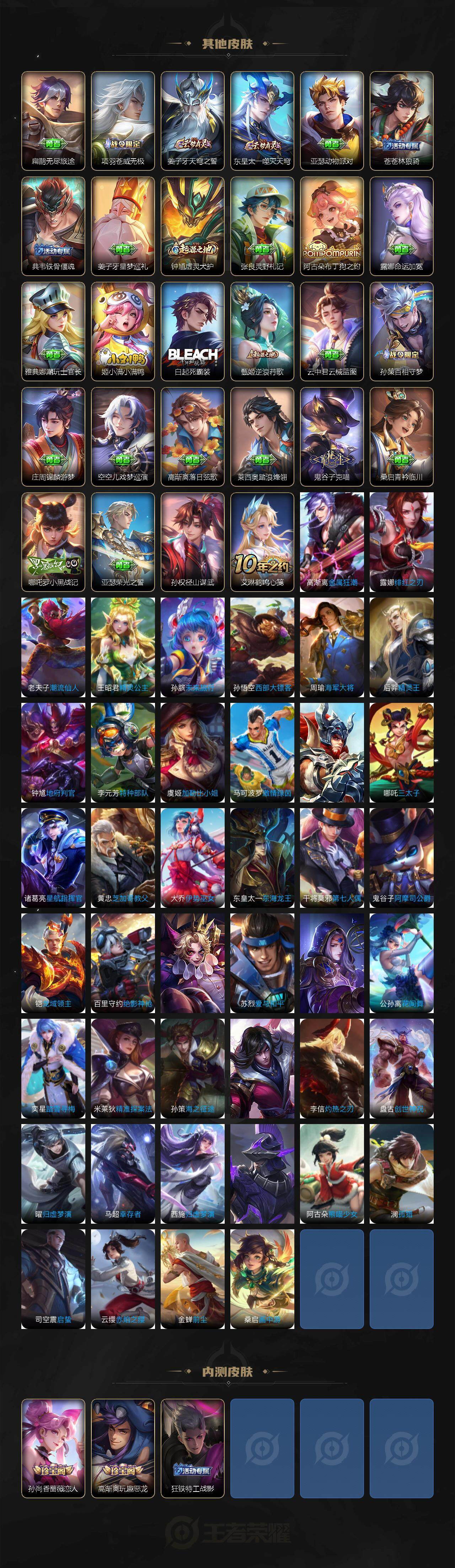 WZ03414496王者荣耀账号详情图5 WZ03414496王者荣耀账号详情图5