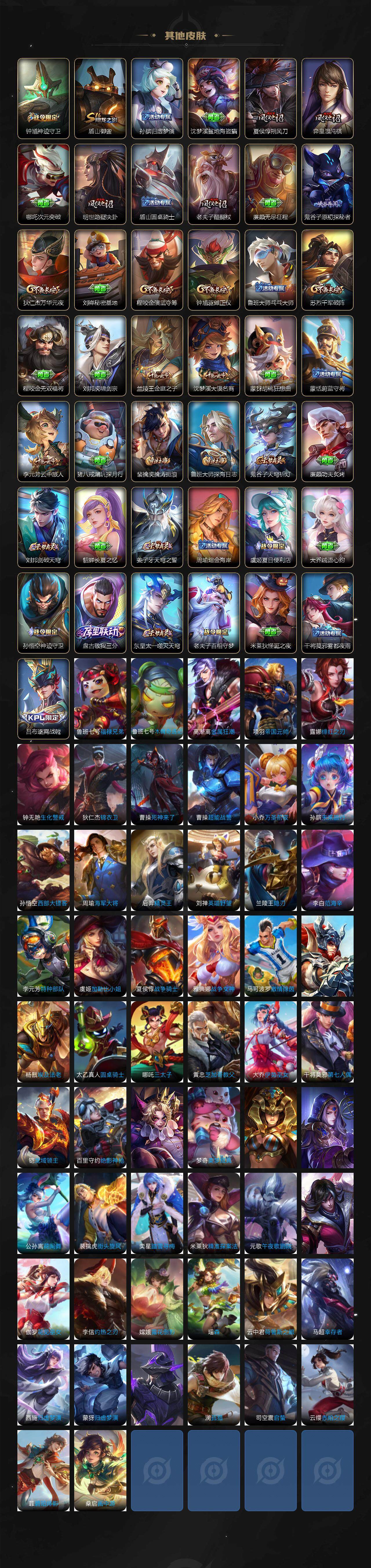 WZ03414507王者荣耀账号详情图4