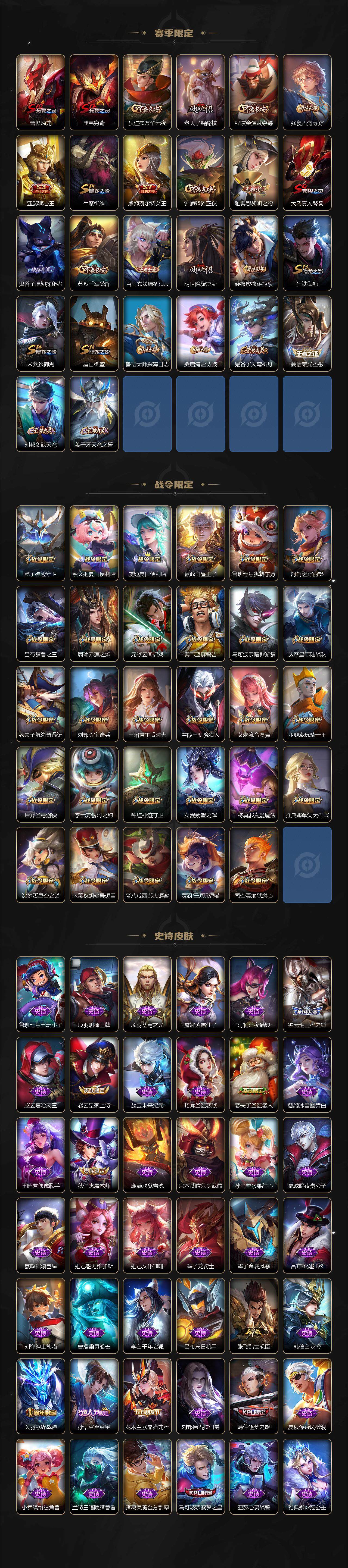 WZLX417824王者荣耀账号详情图4