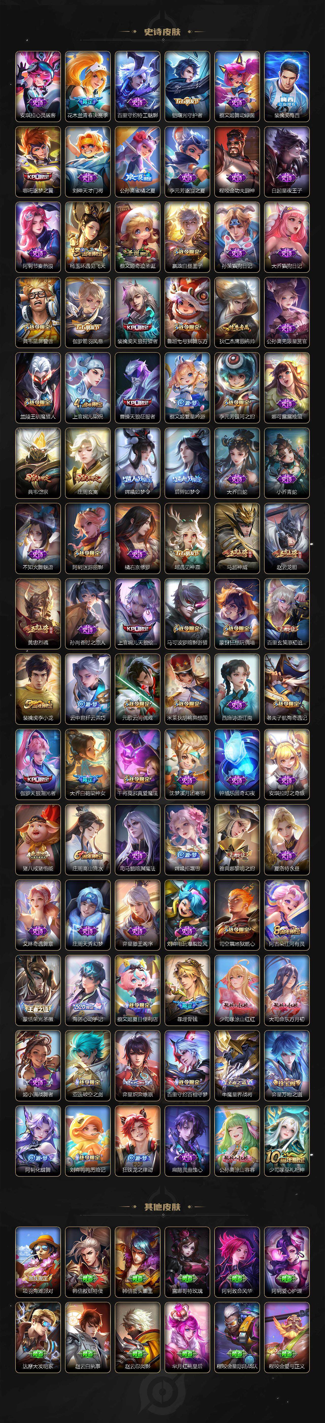 WZLX417824王者荣耀账号详情图5