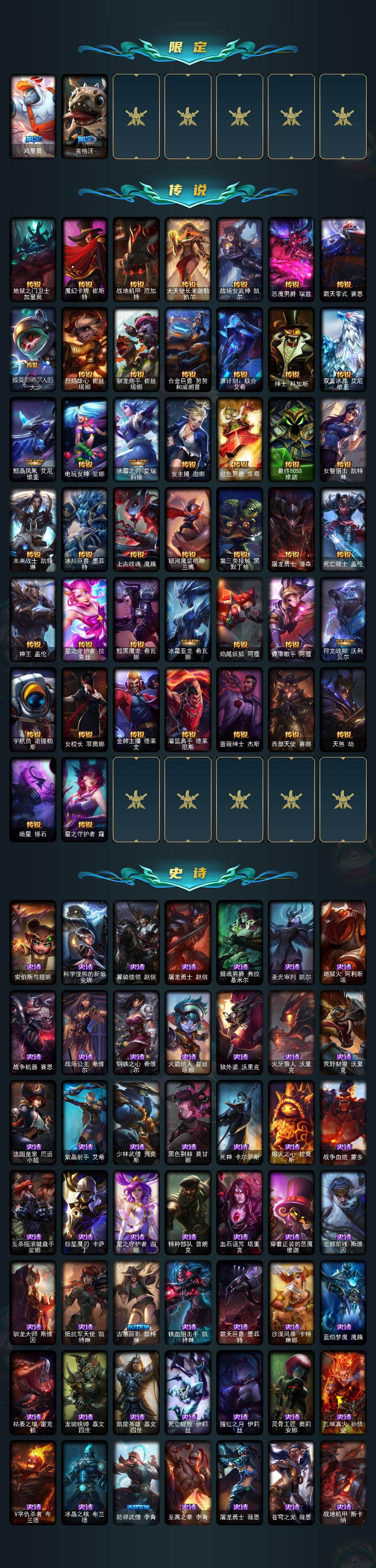 LOLCMW48397英雄联盟账号详情图3