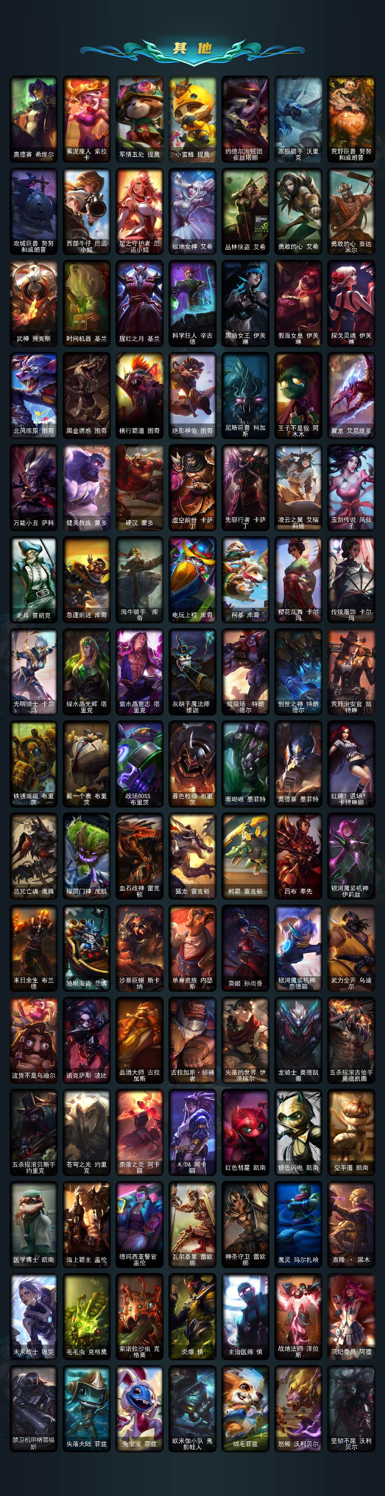 LOLCMW48397英雄联盟账号详情图5