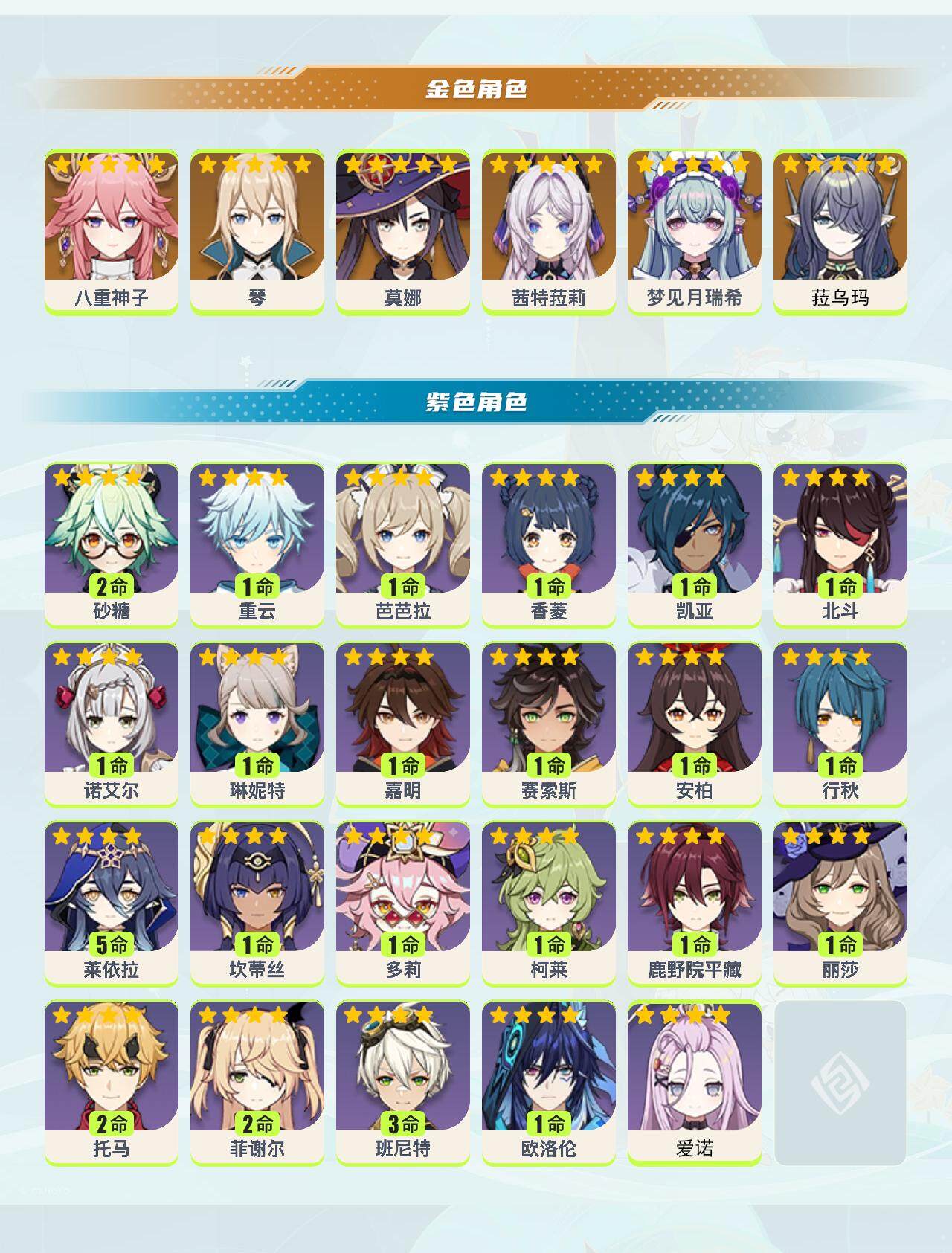 YSEY40241原神账号详情图2 YSEY40241原神账号详情图2