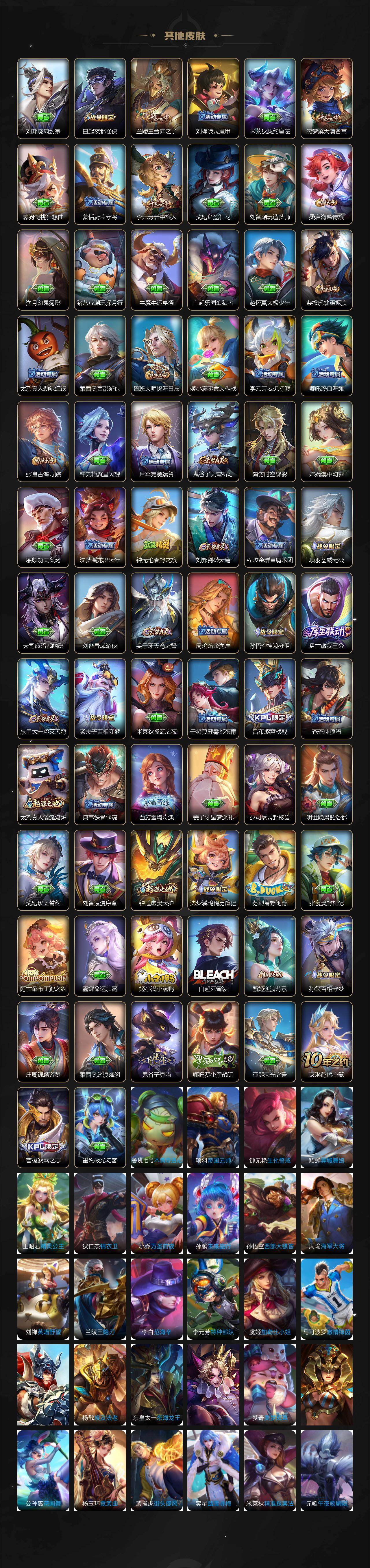 WZLX463780王者荣耀账号详情图5