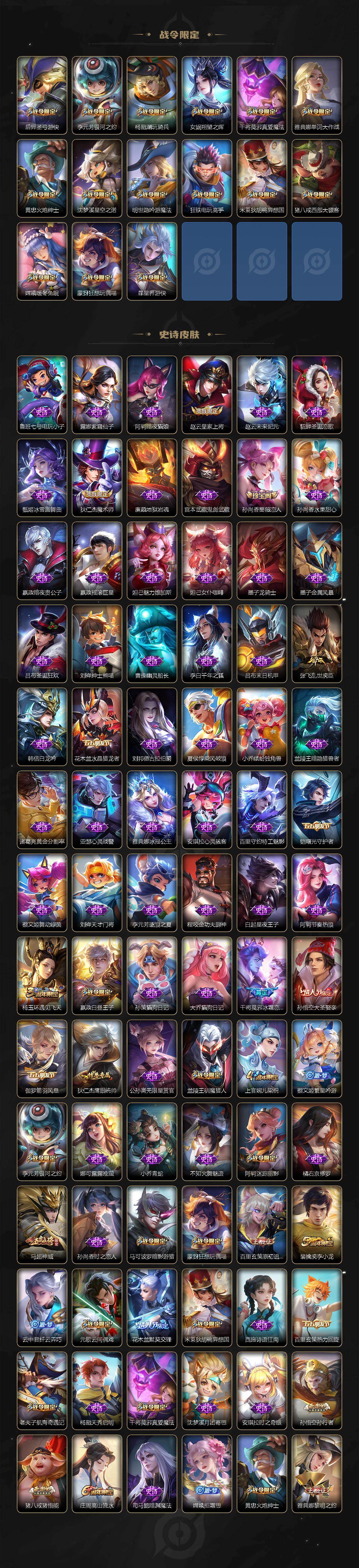 WZLX464047王者荣耀账号详情图4