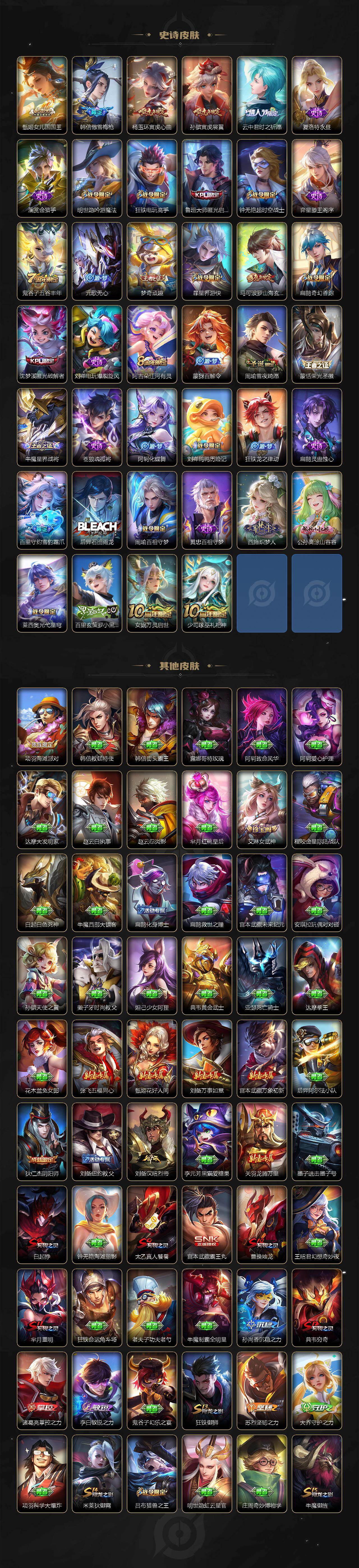 WZLX464047王者荣耀账号详情图5