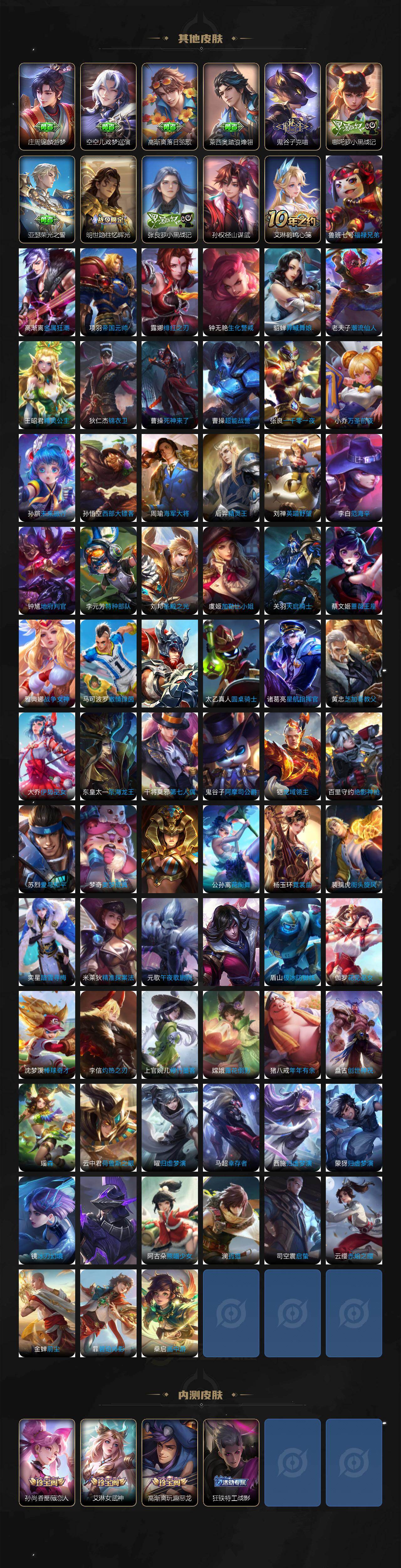 WZLX464047王者荣耀账号详情图7