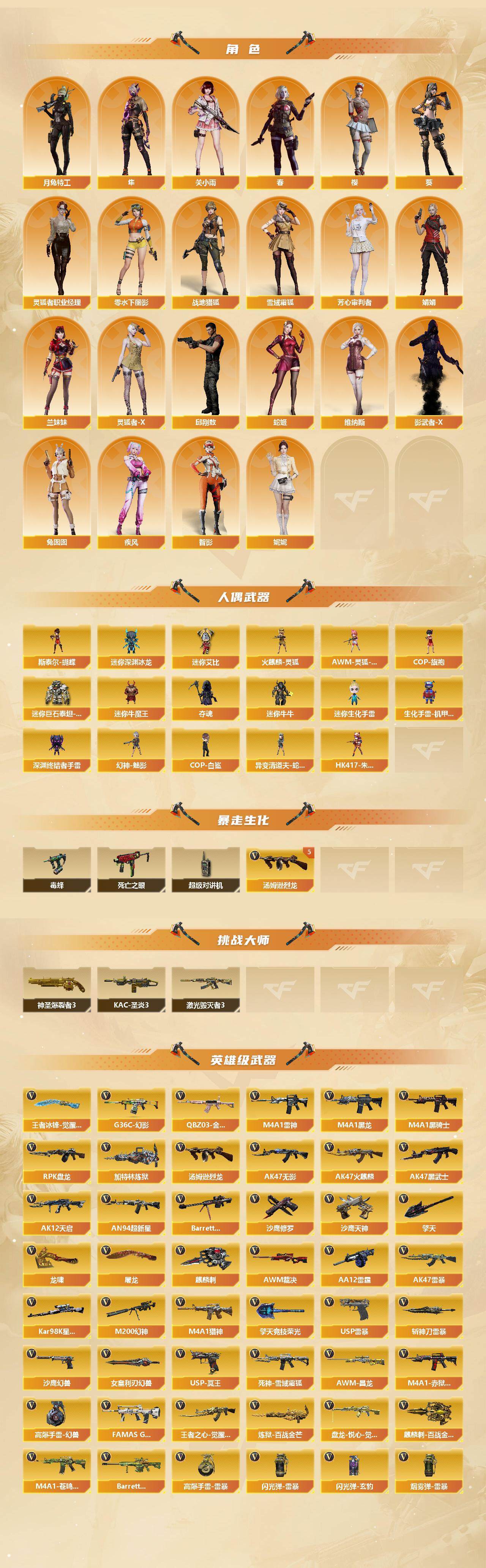 CFCMW422339穿越火线账号详情图3