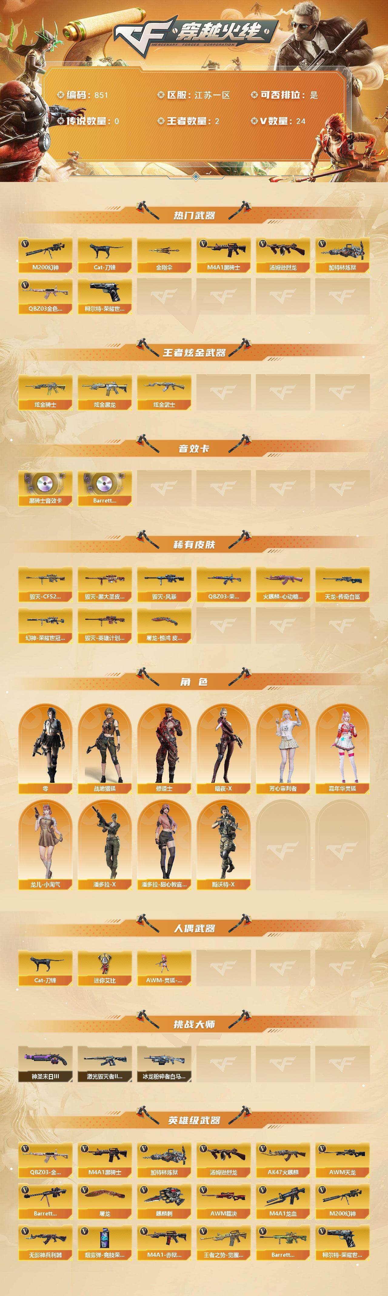 CFCMW421507穿越火线账号详情图2