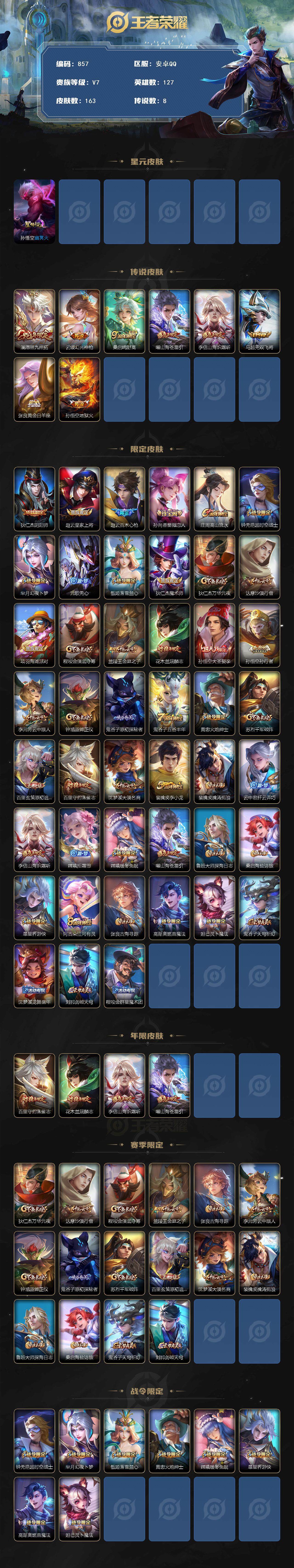 WZLFY412277王者荣耀账号详情图2