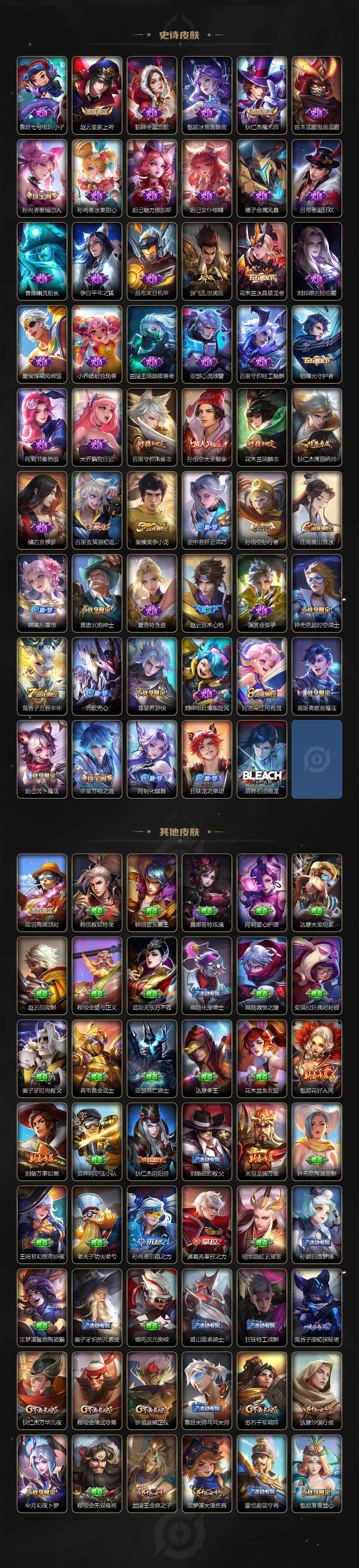 WZLFY412277王者荣耀账号详情图3