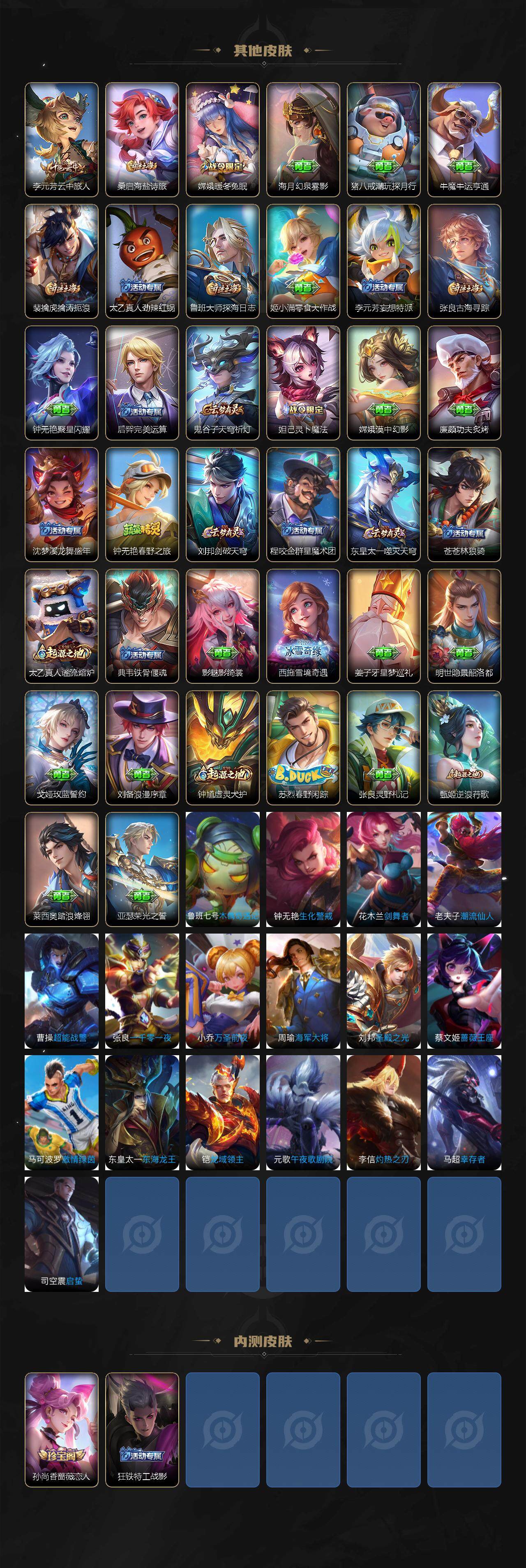 WZLFY412277王者荣耀账号详情图4