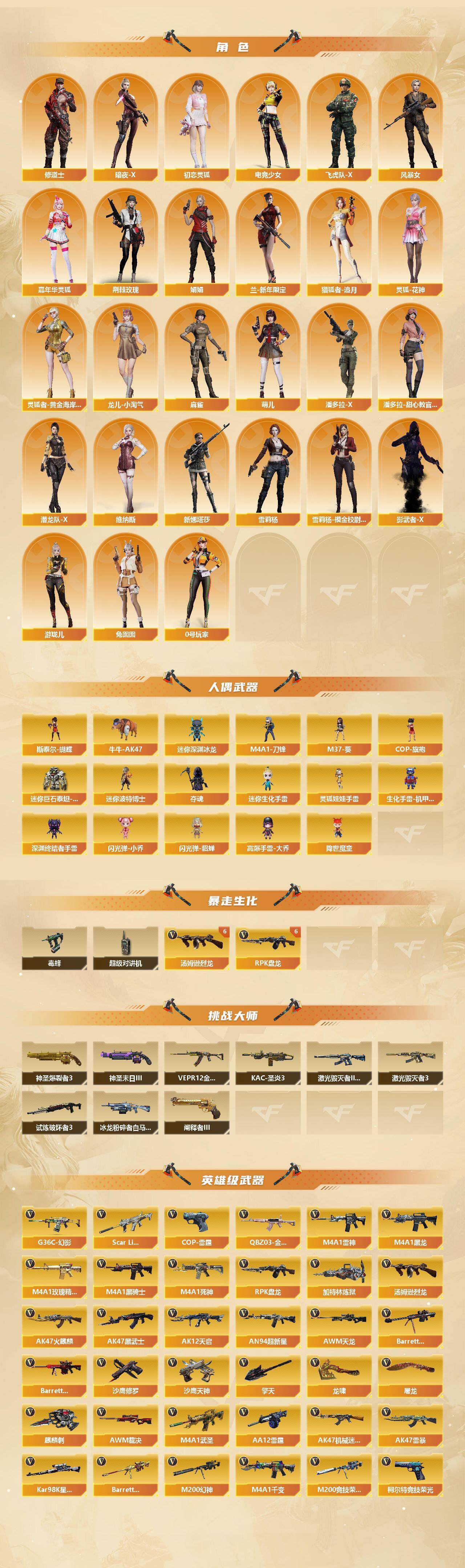 CFCMW422210穿越火线账号详情图3