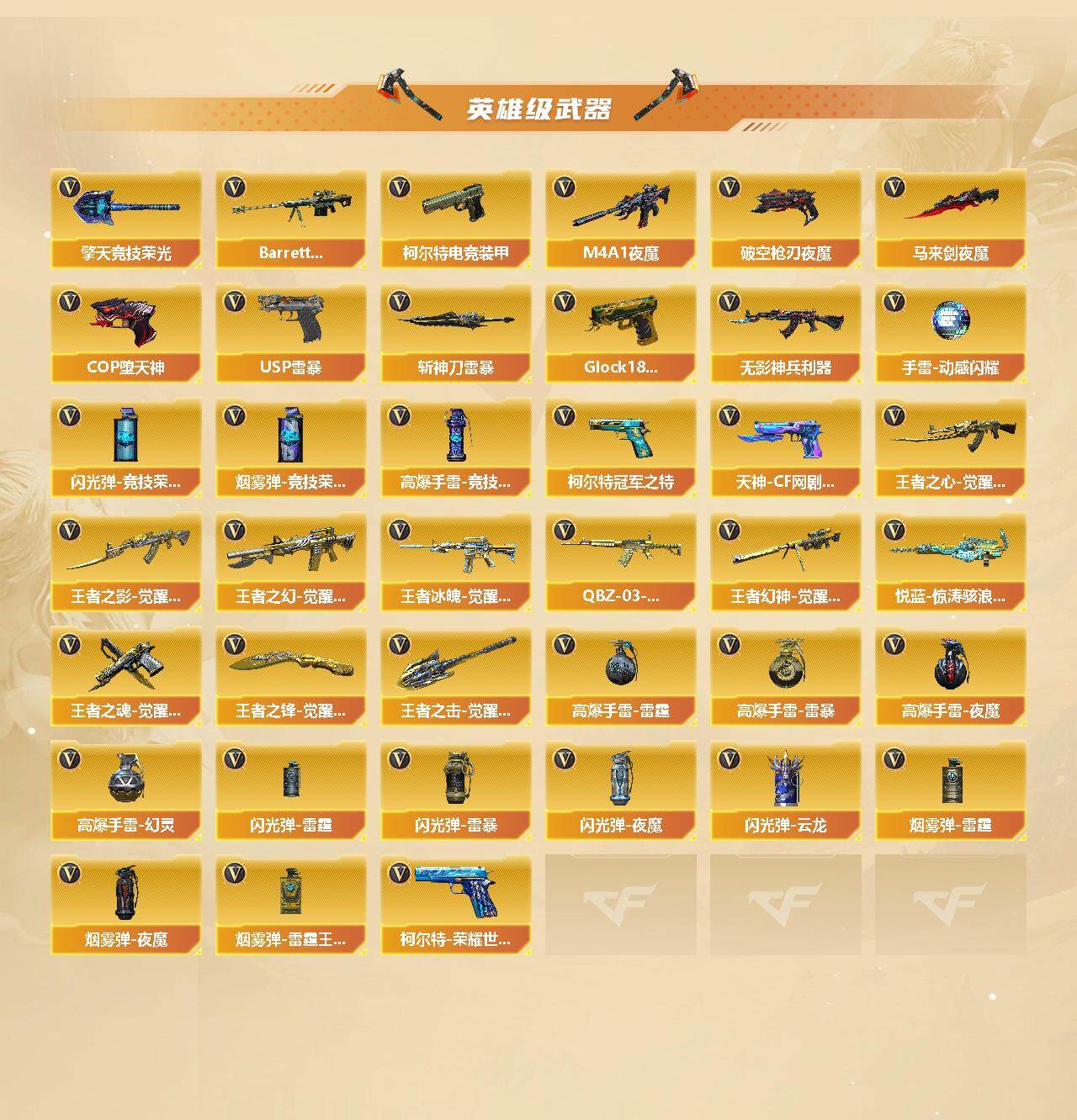 CFCMW422210穿越火线账号详情图4